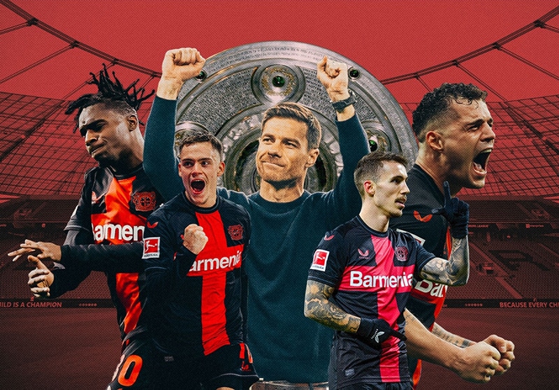 Bảng xếp hạng Bundesliga