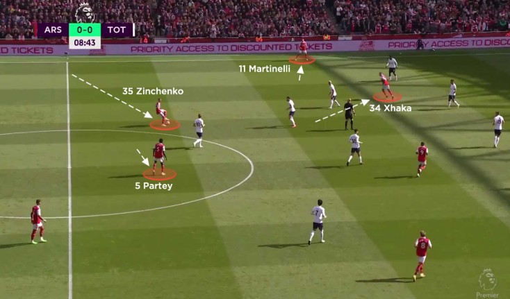 Full back trong bóng đá là gì? So sánh với Wing back 2 Khác biệt giữa full back trong bóng đá và wing back