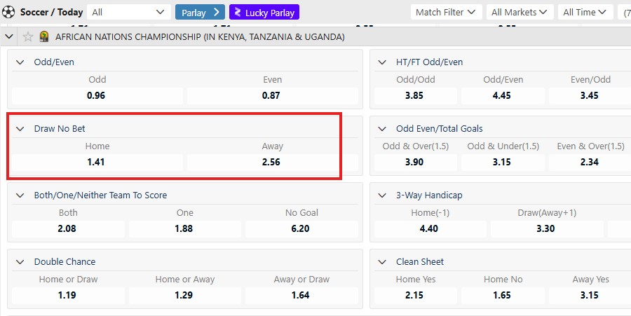 Kèo Draw No Bet là gì?